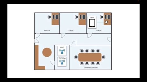 Comptia A Simulation Exam Youtube