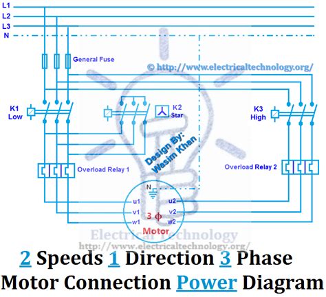 3 Phase 2 Speed Motor Wiring Diagram Diagram Three Phase M