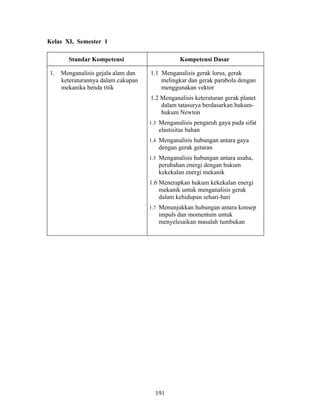 Fisika Sma Pdf