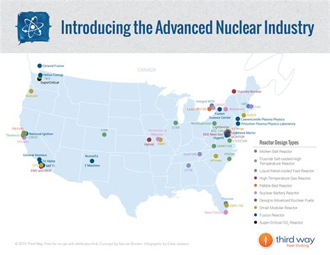 How Many Nuclear Power Plants Are In The Us | Examples and Forms