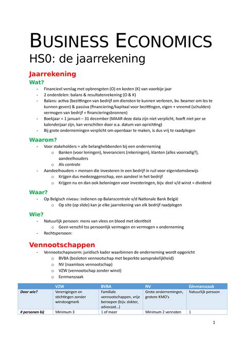 Samenvatting Het Systeem Van Dubbel Boekhouden Hoofdstuk