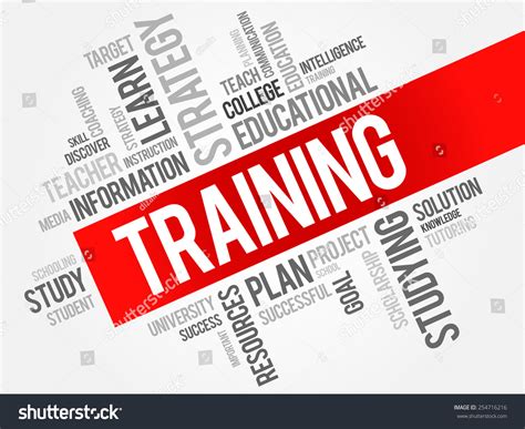 Training Word Cloud Education Concept Stock Vector Royalty Free