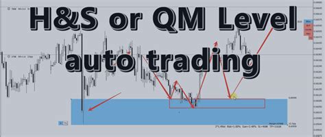 Quasimodo Forex Trading Or H S Automation Qm Indicator Mt Mt