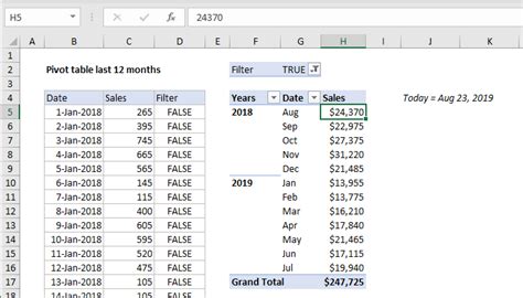 Pivot Table Examples Exceljet