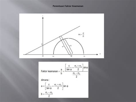 Materi Kuliah Sifat Fisik Dan Mekanik Batuan Pptx Free Download