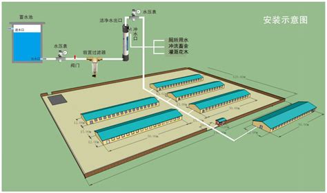 养殖场污水处理探讨 上海凯迈生物科技有限公司