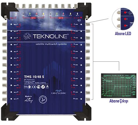 X Sonlu Multiswitch Uydu Da T M Santrali Teknoline Fiyatlar Ve