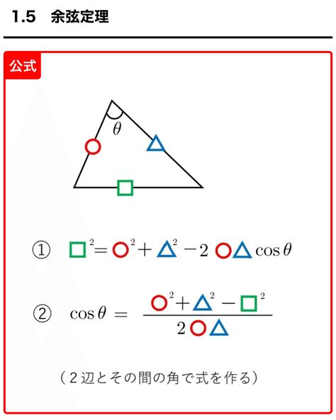 【高校数学Ⅰ】三角比 Sin Cos Tan 公式一覧（変換・正弦定理・余弦定理・面積）｜学校よりわかりやすい高校数学