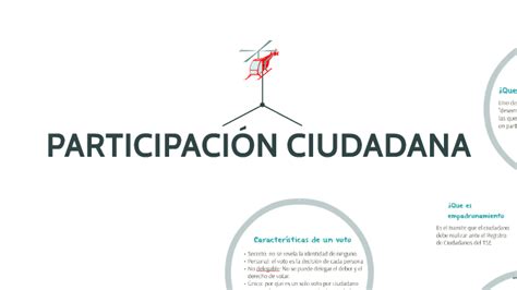 Participacion Ciudadana By Karen Casasola On Prezi