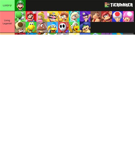 Super Mario Characters Tier List Community Rankings Tiermaker