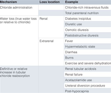 How To Interpret My Blood Test Results? – Diabetes Daily, 57% OFF