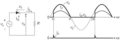 Scr Full Wave Rectifier Circuit Diagram