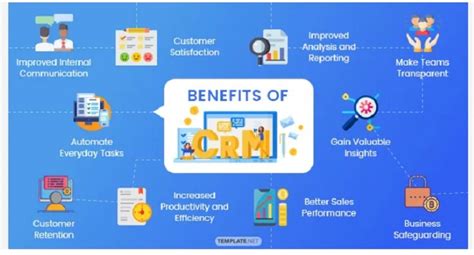 benefits of crm software - Design GeekzDesign Geekz