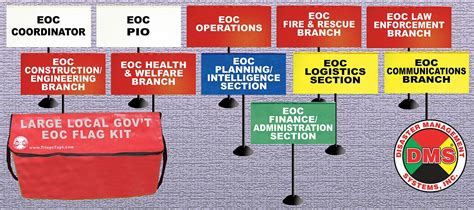 Disaster Management Systems Eoc Large Tabletop Flag Kit 38e633dms