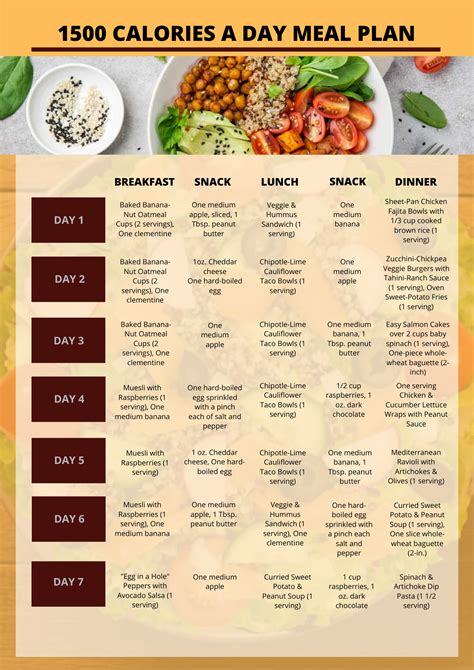 Printable Calorie Meal Plan