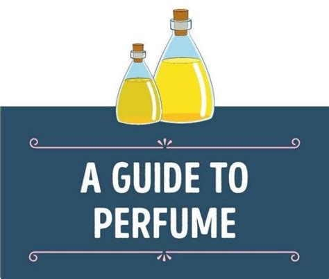 A Guide To Perfume For Aspiring Perfume Connoisseurs Pics