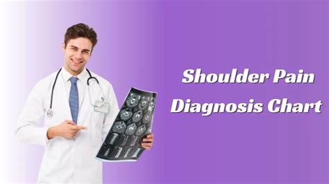 Shoulder Pain Diagnosis Chart Understanding And Utilizing