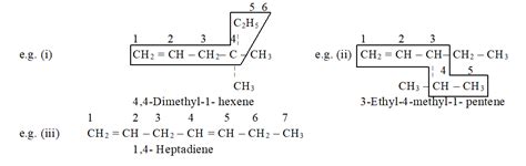 Alkene Nomenclature -Hydrocarbons Notes – Free Chemistry Learning Platform