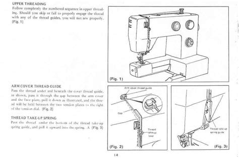 Morse Sewing Machine Threading Diagram Sewing Machine Thread