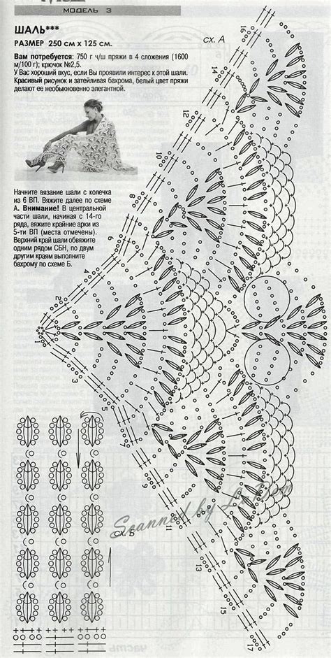 Ergahandmade Crochet Shawl Diagrams