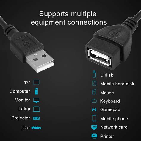 Super Speed Usb 20 Male To Female Cable Extension Cord 1m15m3m5m10m Wire Micro Connectors