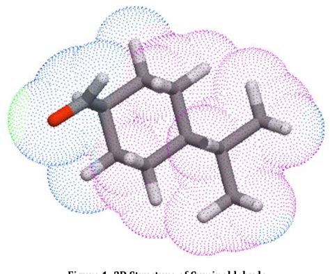 Figure 1 From Adme Tox Profile Of Cuminaldehyde 4