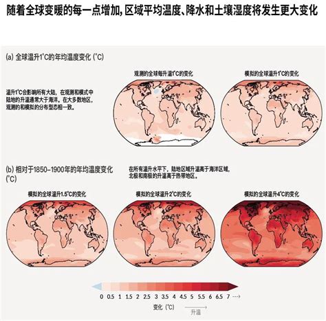 1990 2023，ipcc气候变化报告变迁和持续34年的警告 气候变化 新浪财经 新浪网