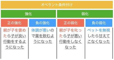 社会福祉士への道 心理学と支援 試験まで72日 基本編3 まいにち楽しく資格の勉強