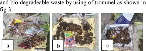 Figure From Ingenious Method Towards Sustainable Decentralized Solid