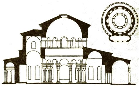 Plan Of Santa Costanza