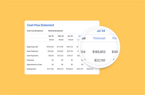 What is a Cash Flow Statement & How Do You Make One? - Finmark