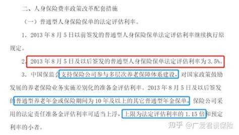 与你有关！产品涨价近20，保险预定利率下调到3后，原来影响这么大 知乎