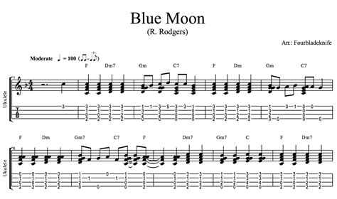 Blue Moon - Solo Ukulele Tab | Ukulele Go