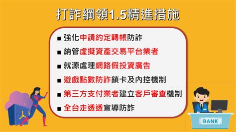 「新世代打擊詐欺策略行動綱領15版」阻詐面宣導政策內政 僑務電子報