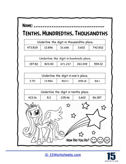 Tenth, Hundredths, Thousandths Worksheets - 15 Worksheets.com