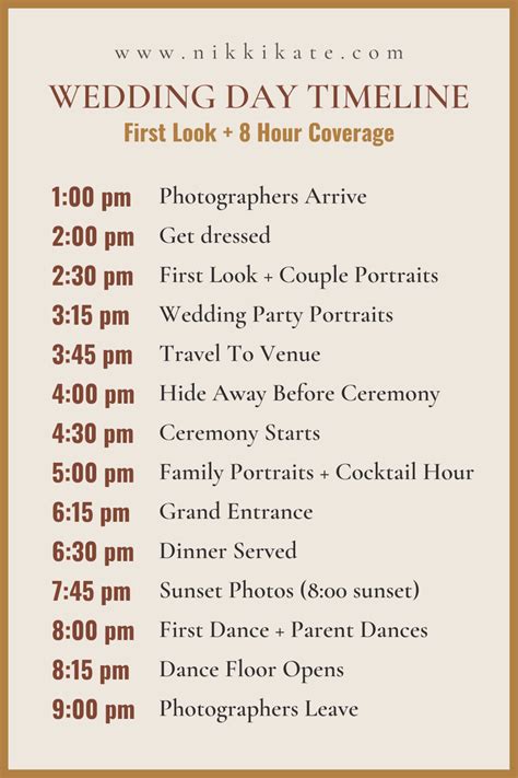 Wedding Reception Schedule Wedding Registry Checklist Wedding