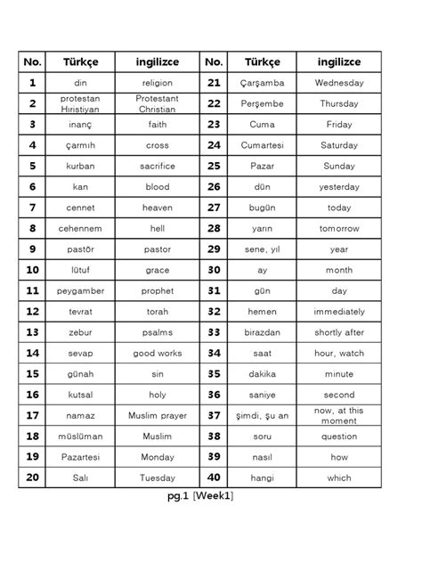 Basic Words Booklet | PDF