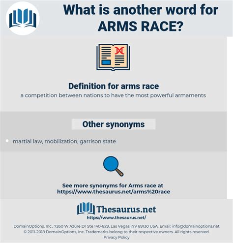 Arms Race 136 Synonyms