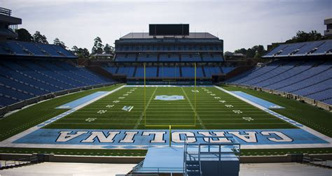 UNC Football Picked to Finish 6th in Coastal Division - Chapelboro.com