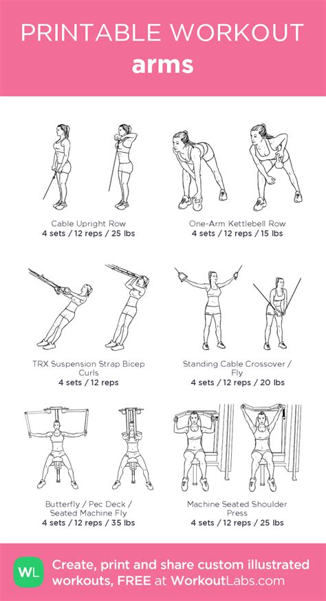 Arms My Custom Exercise Plan Created At • Click