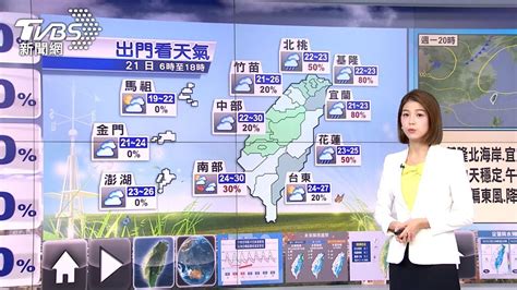 東北季風發威！ 北台整天濕涼「今晚至明晨最冷」下周一回溫│短暫陣雨│轉涼│低溫│tvbs新聞網