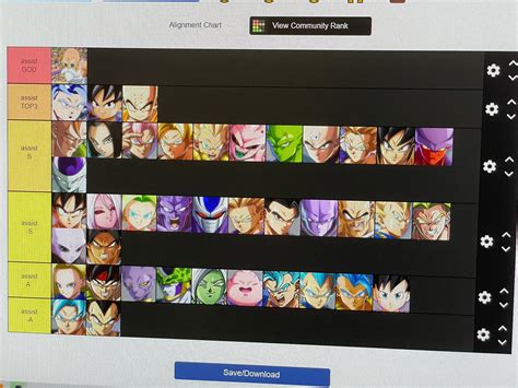 Go1 Assist Tier List R Dbfz