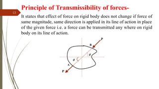 System Of Forces Pdf