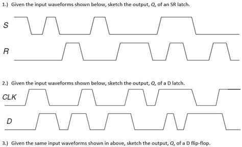 Video Solution Given The Input Waveforms Shown Below Sketch The