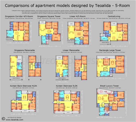 √ Apartment Building Floor Plans Designs - Alumn Photograph