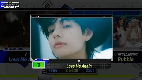 BTS' V Love Me Again 1st Win: Kim Taehyung Scores Big Ahead of Layover Album Release | Leisurebyte