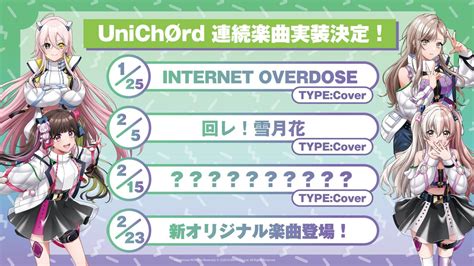 D4dj Groovy Mix（ グルミク ）公式 On Twitter 🎊ユニコード💫 連続楽曲実装🎵🎊 「unichØrd×