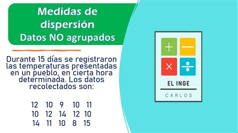 Estadística Medidas de dispersión Ejemplo 1 Datos NO agrupados