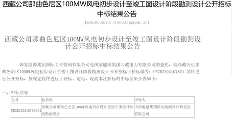 中国电建西北勘测设计院中标100mw风电项目 龙船风电网