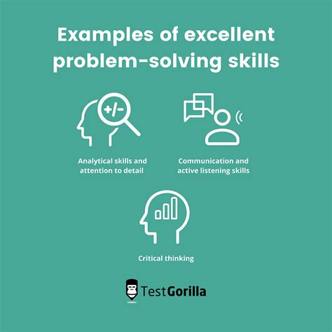 Problem Solving Tests For Adults Recruitment Testgorilla